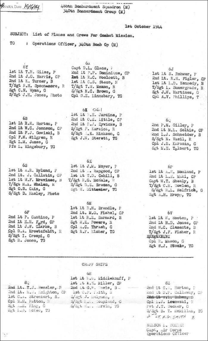 44-10-01 - GM-